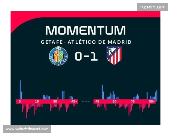 赫塔菲虽败犹荣：马德里郊区球队创队史最佳赛季